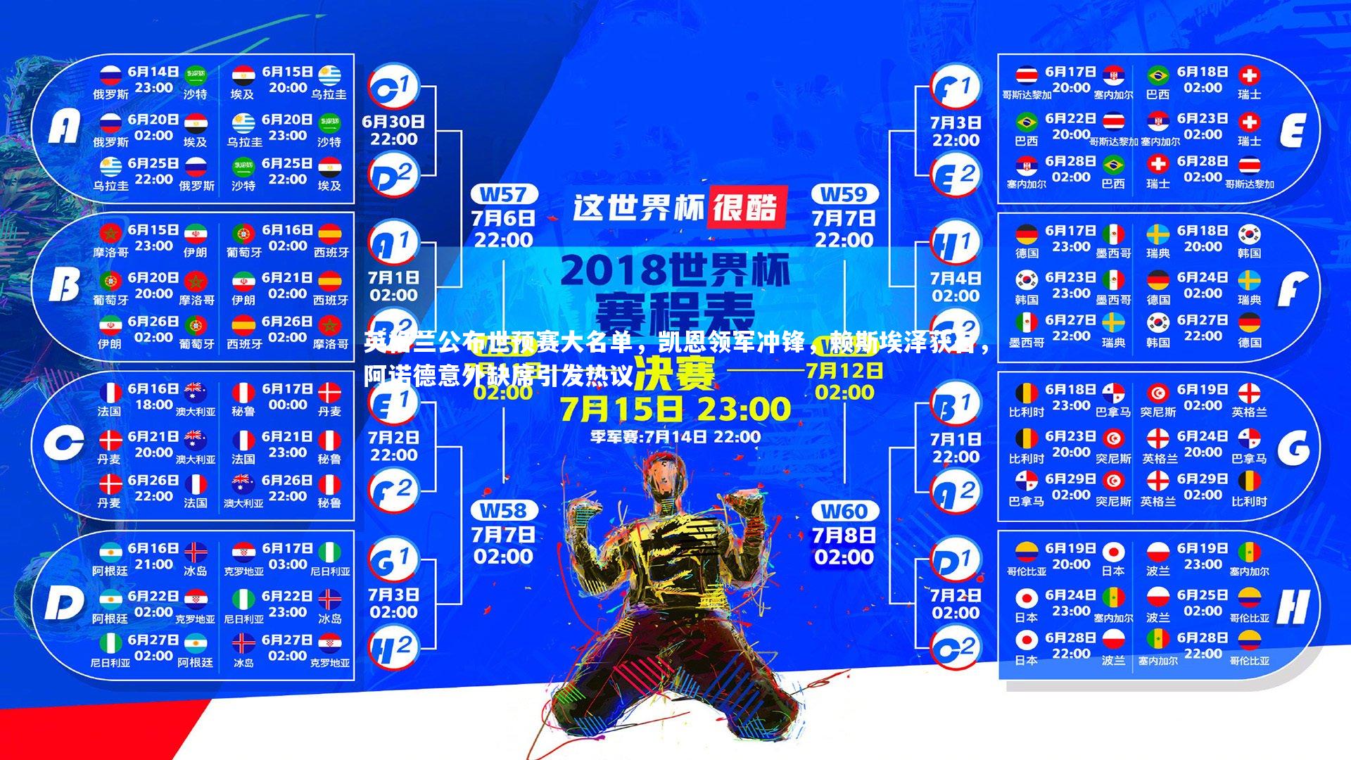 英格兰公布世预赛大名单，凯恩领军冲锋，赖斯埃泽获召，阿诺德意外缺席引发热议